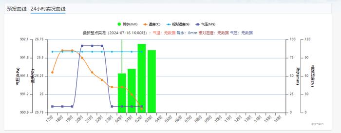 河南暴雨量图图片