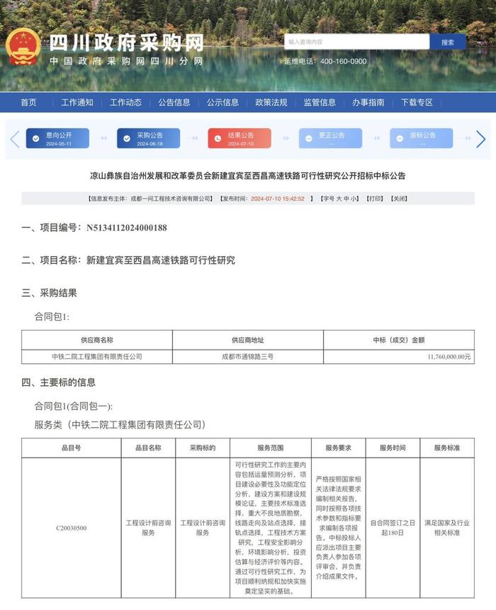 设计时速350公里 四川宜宾至西昌高铁即将启动可行性研究