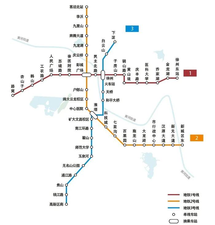 同学,来徐州上大学吗?地铁可达的那种