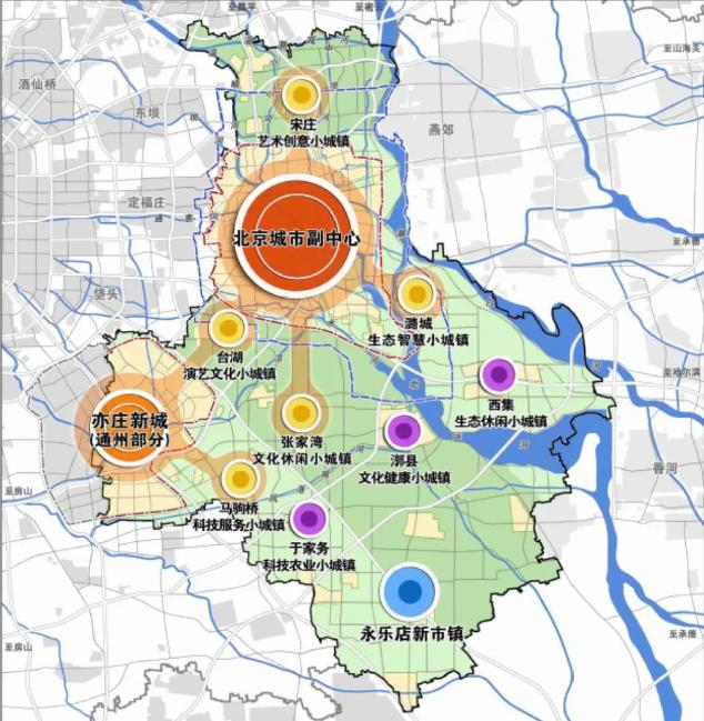城市副中心区位规划图