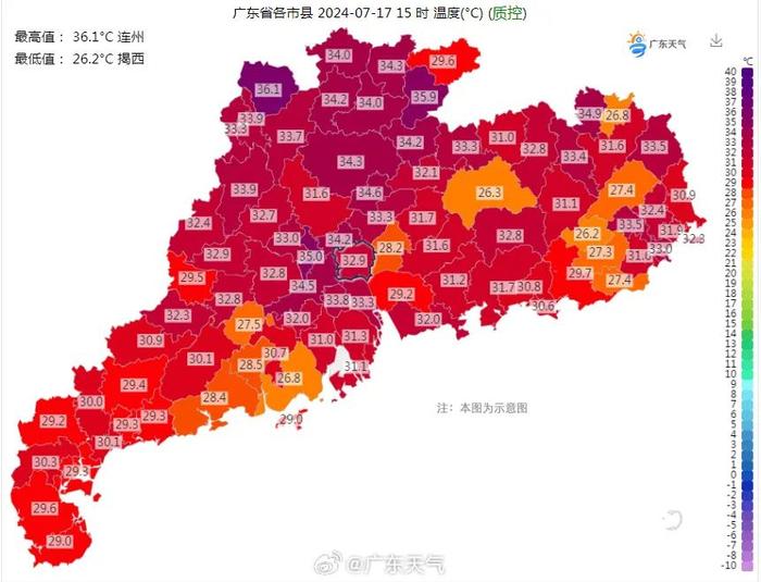 连州,始兴,佛山三水的气温超过35℃全省大部的气温普遍在30℃~34