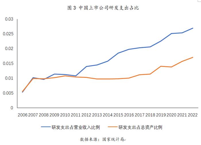 需求,金融与技术三周期视角下的中国二季度宏观经济形势