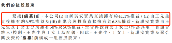 图 / 新琪安招股书