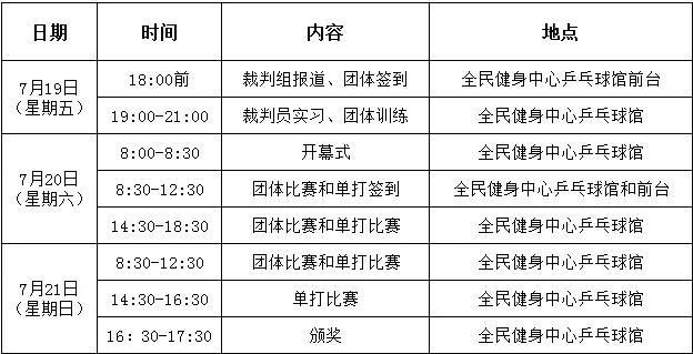 本次比赛将执行中国乒乓球协会最新审定的《乒乓球竞赛规则》,使用