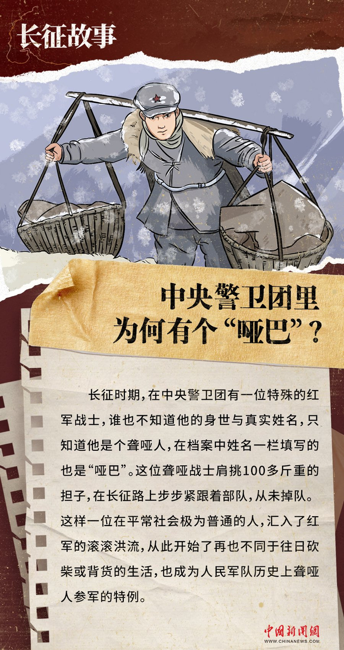 红军为什么长征