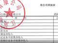 哈投股份：江海证券上半年净利润为2232.6万元