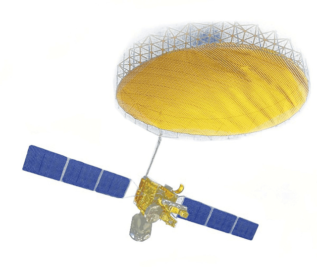 天通一号卫星示意图，其特征是有一个巨大的天线 