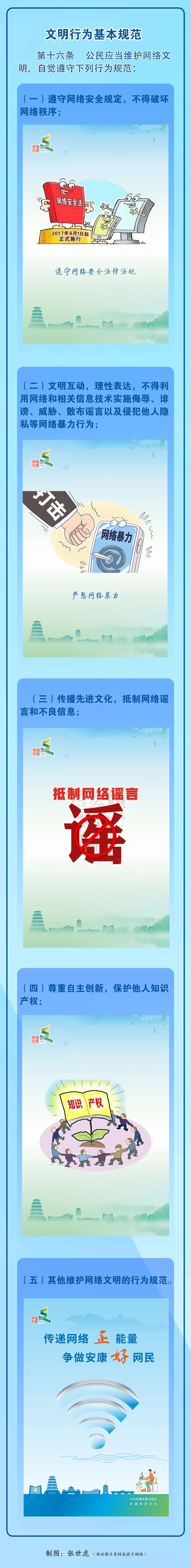 让文明上网成为你的生活习惯!|| 897每日一学