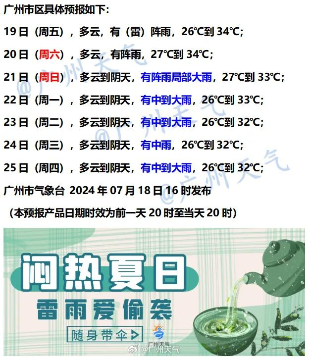台风或将生成!广东开启"热带雨淋"模式