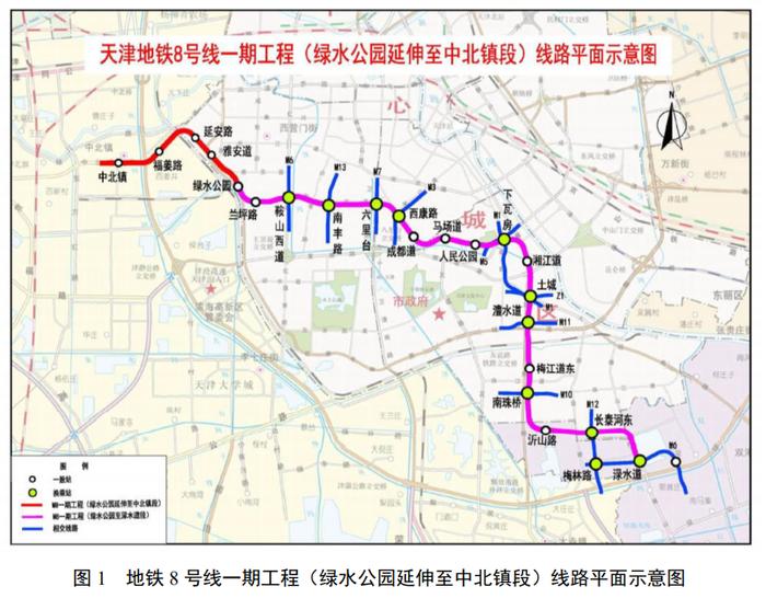 天津地铁8号线延伸工程地铁8号线延伸工程设中北镇站,福姜路站,延安路