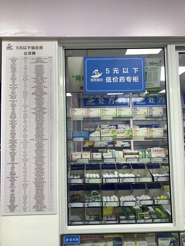 药店经营范围图片