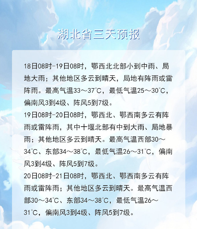 武汉中心气象台发布高温黄色预警__财经头条