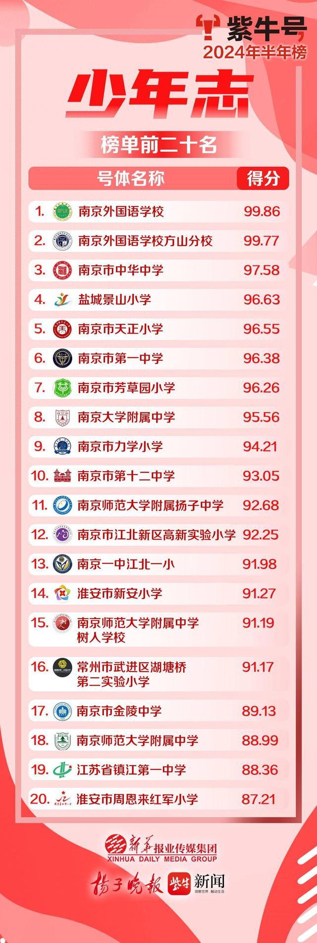 头条企业号怎么改成个人号呢微信(头条企业号怎么改成个人号呢微信号)