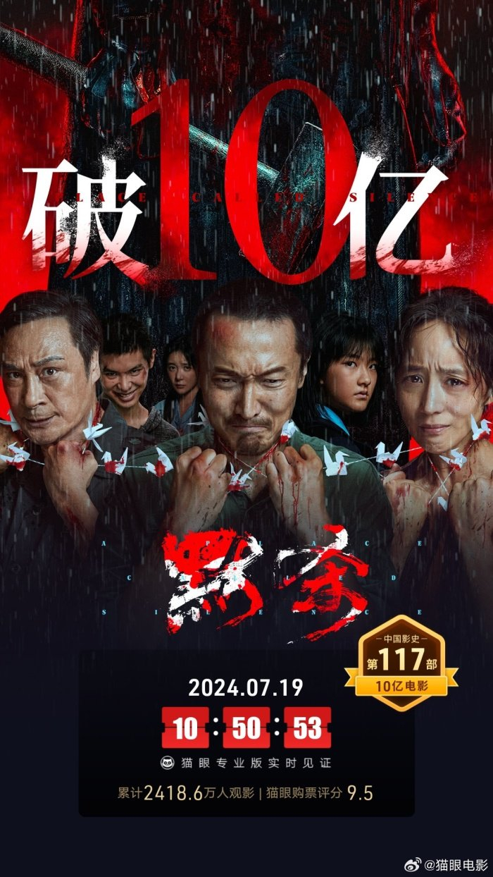 电影《默杀》票房破10亿|票房|默杀|春节档_新浪新闻