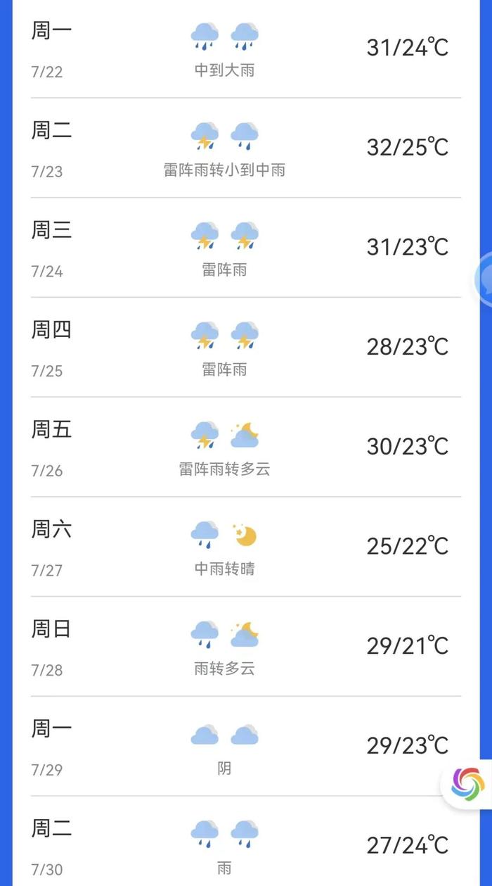 沈阳天气15天图片