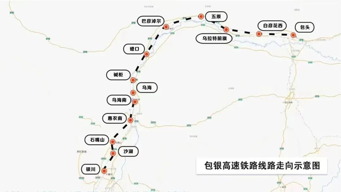 东起内蒙古包头市,西至宁夏银川市,正线全长420公里,设计时速250公里