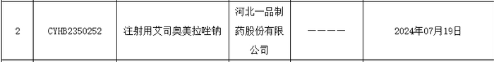 刚刚！国家药监局发布9个新批件，7个药品获批|中康开思系统|疫情政策|熊去氧胆酸|注射液|法莫_新浪新闻