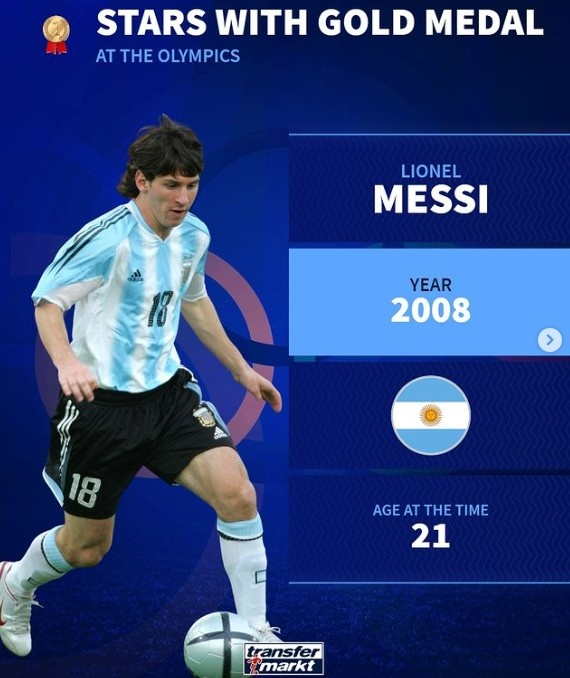 德转盘点获奥运金牌名将:梅西,内马尔,埃托奥,瓜帅在列