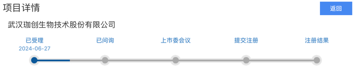 来源：交易所