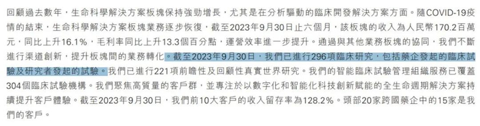 图 / 医渡科技2024财年中期报告
