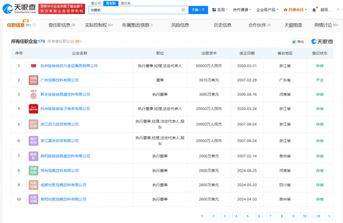 宗馥莉已接手父亲名下多家公司 宗馥莉决定继续在娃哈哈履职-宗馥莉2021年最新图片