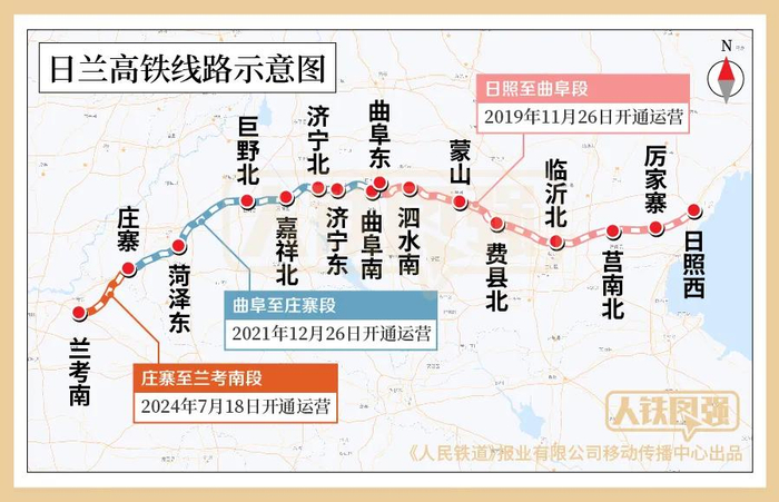 23日,青岛北至重庆西的高铁g1833次列车开通运行,经停济宁北站,这是