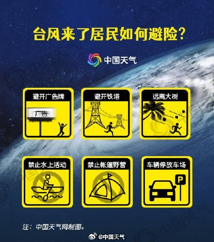 来源：中国天气