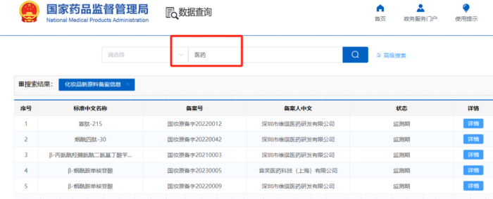 图源：国家药监局