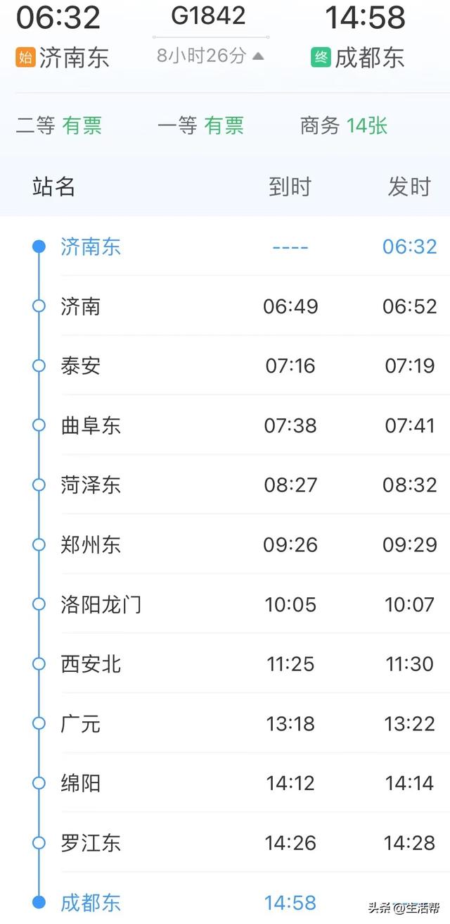 较此前两地最快单程旅行时间压缩2小时16分钟,实现了济南至成都当天