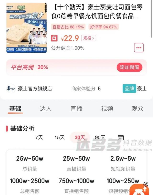 《种地吧》合作品牌产品热销。图源：达多多