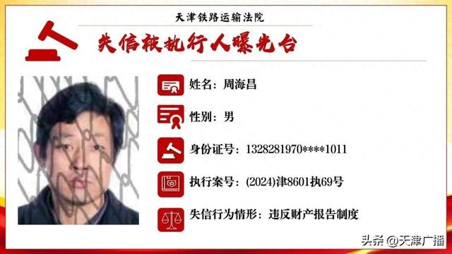 警示 | 天津这些人被列入"失信名单"!