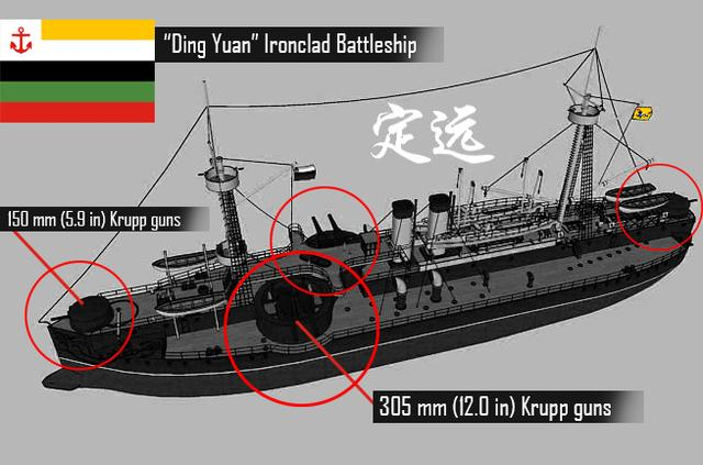 张嵚：130年过去了，甲午战争中北洋水师真的“渣”吗？——甲午战争辟谣系列__财经头条__新浪财经