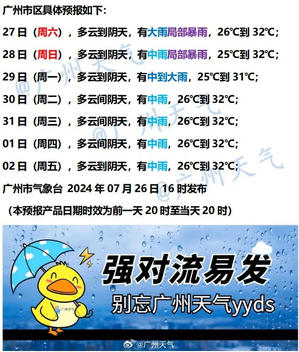 暴雨红色预警生效 广州番禺打破历史时雨量纪录