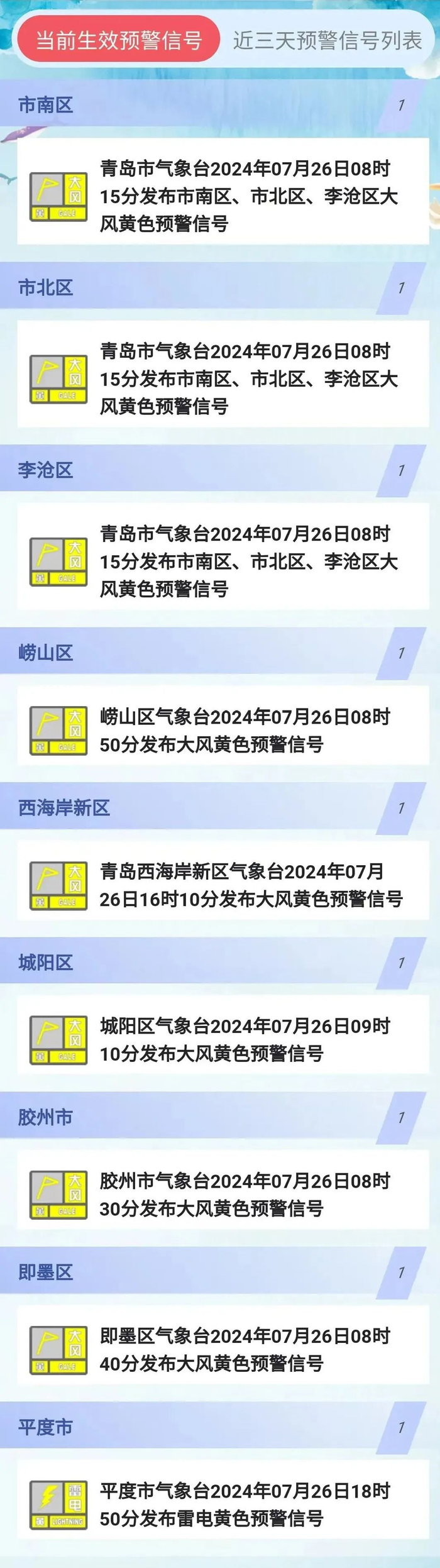青岛未来几天具体天气预报↓↓↓青岛市气象台26日16时发布:【青岛