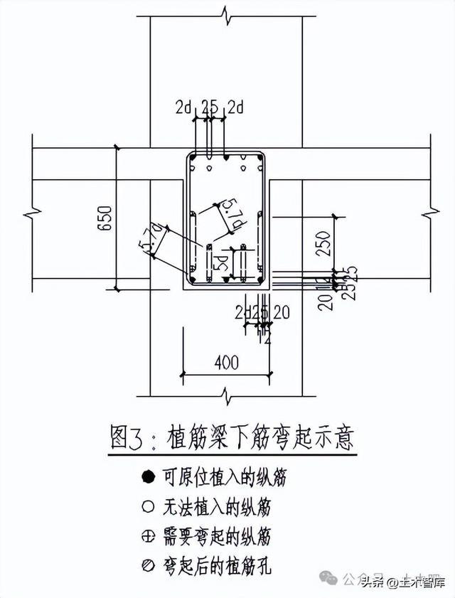 梁筋伸入柱锚固形式图片