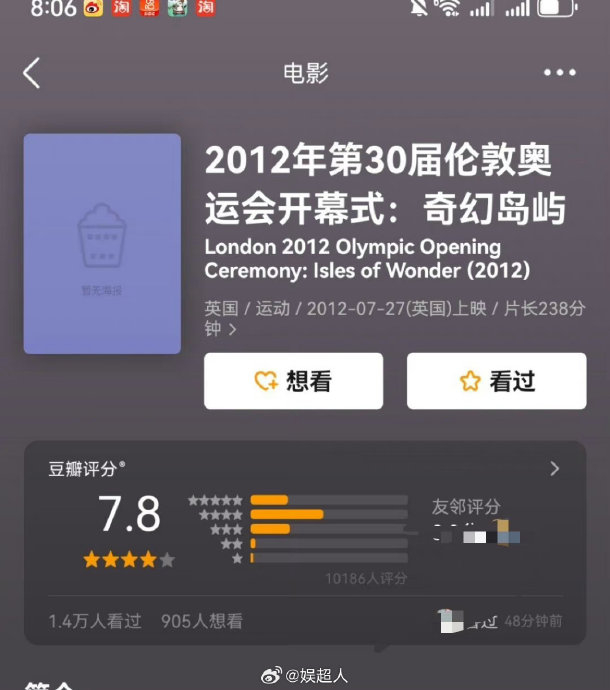 历届奥运会开幕式豆瓣评分96 大家来看看呢?
