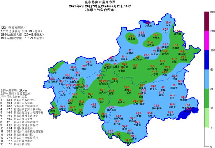 抚顺天气图片