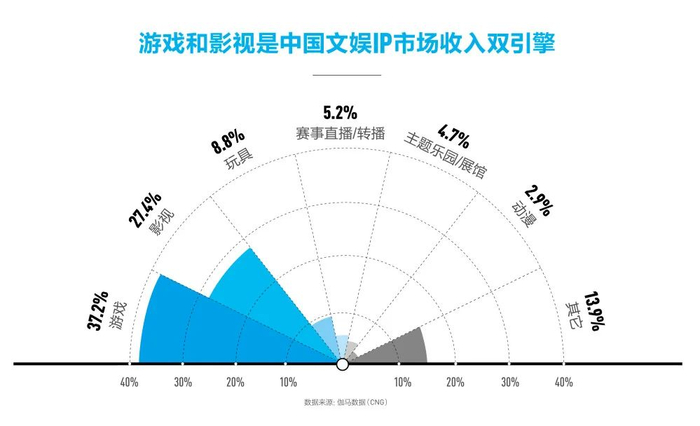 〓 图片来源：第一财经