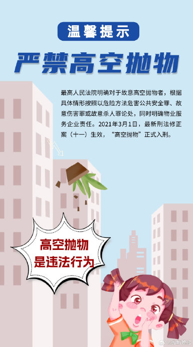 公益广告 | 严禁高空抛物