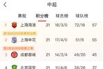 [流言板]班凯罗出战38分钟，21投6中砍下24分11篮板7助攻1抢断1封盖