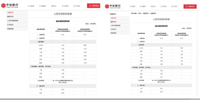 图说：前后两版存款挂牌利率对比