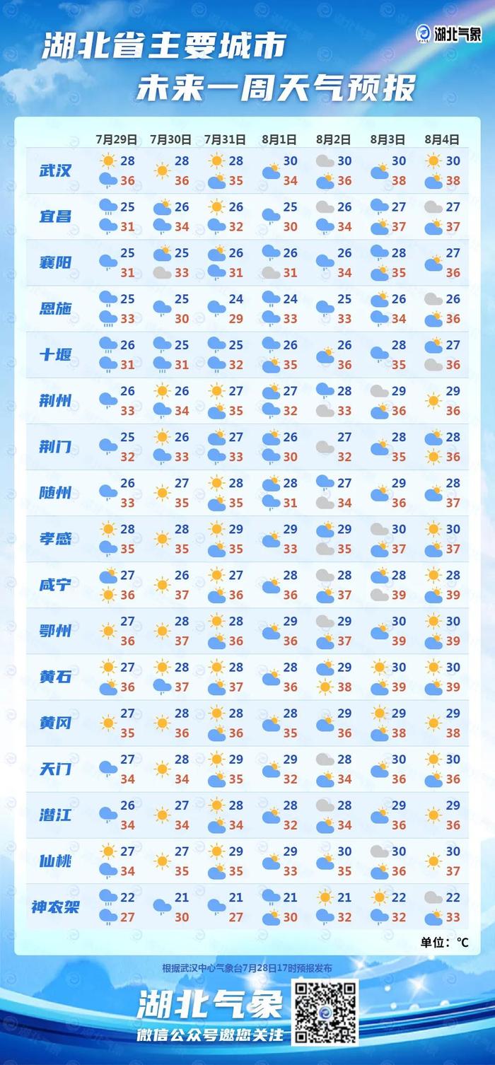 澧县天气预报15天查询图片