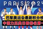 [流言板]哈登谈里程碑：对前辈唯有敬意，我正在努力创造自己的传奇