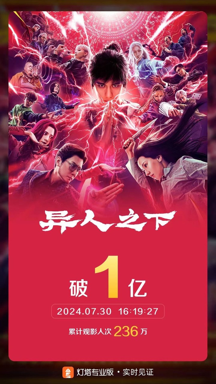 图片来自灯塔专业版