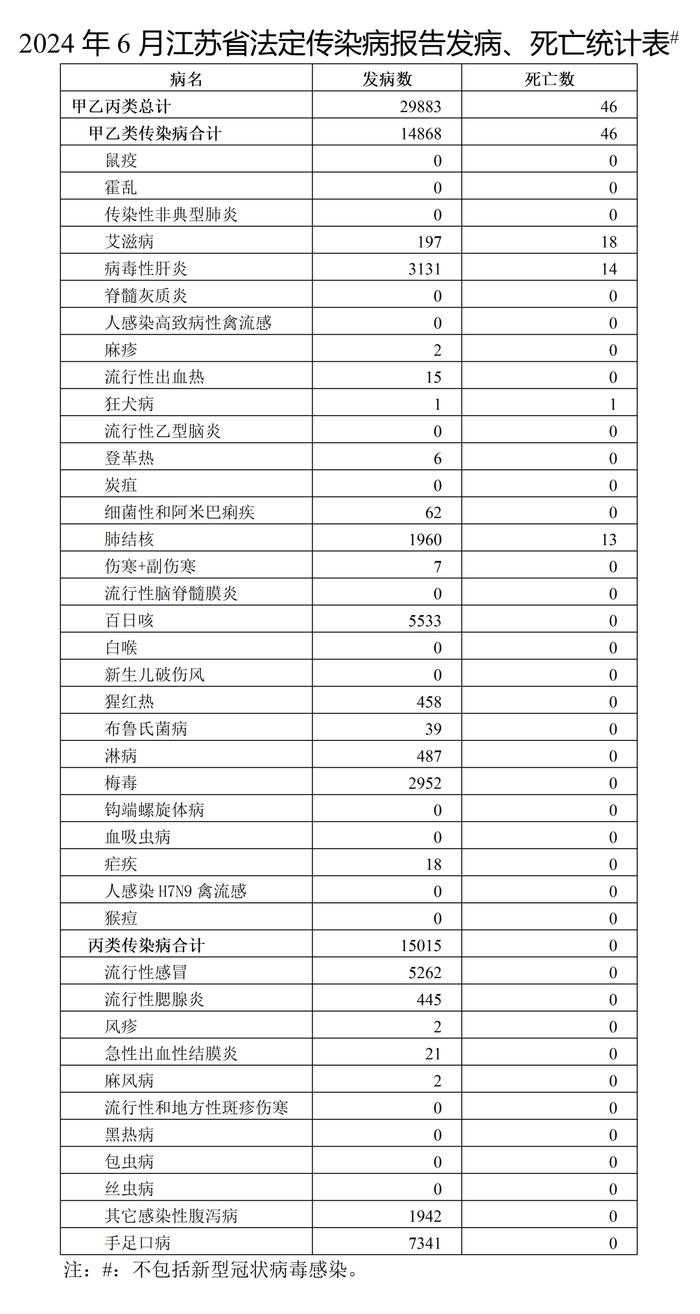 南通疫情最新情况图片