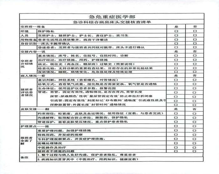 科室金点子图片