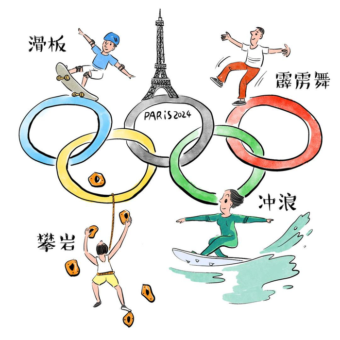 奥运会新项目更受年轻人欢迎 | 画说热点