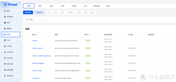 1panel in docker尝试着解决了一些问题，基本完美使用了__财经头条__新浪财经