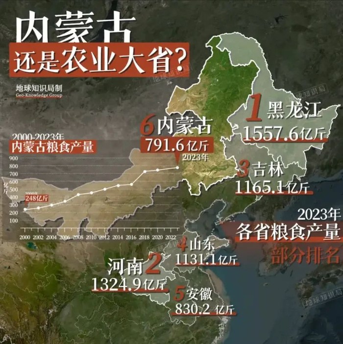 图源：网络