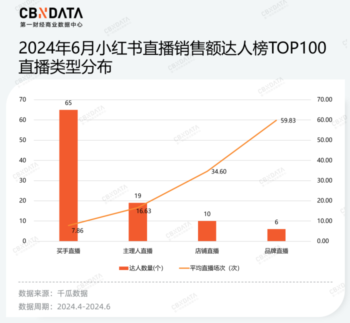 图片来源：小红书截图图片来源：小红书截图图片来源：小红书截图